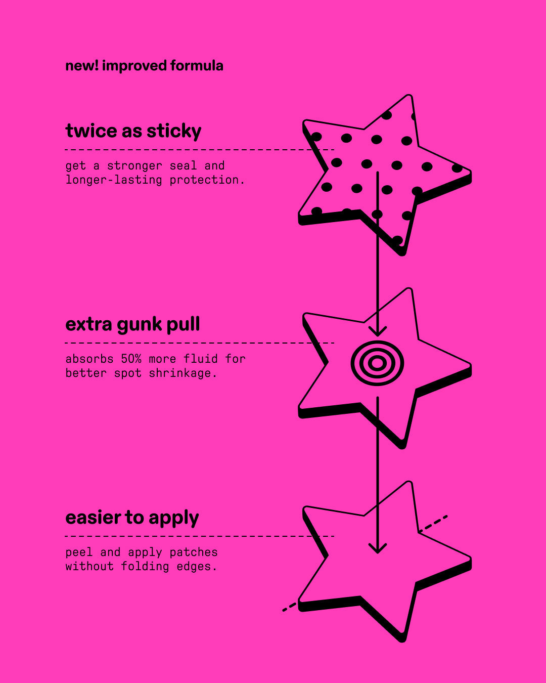 pink star - Travel Ready Hydrocolloid Patches