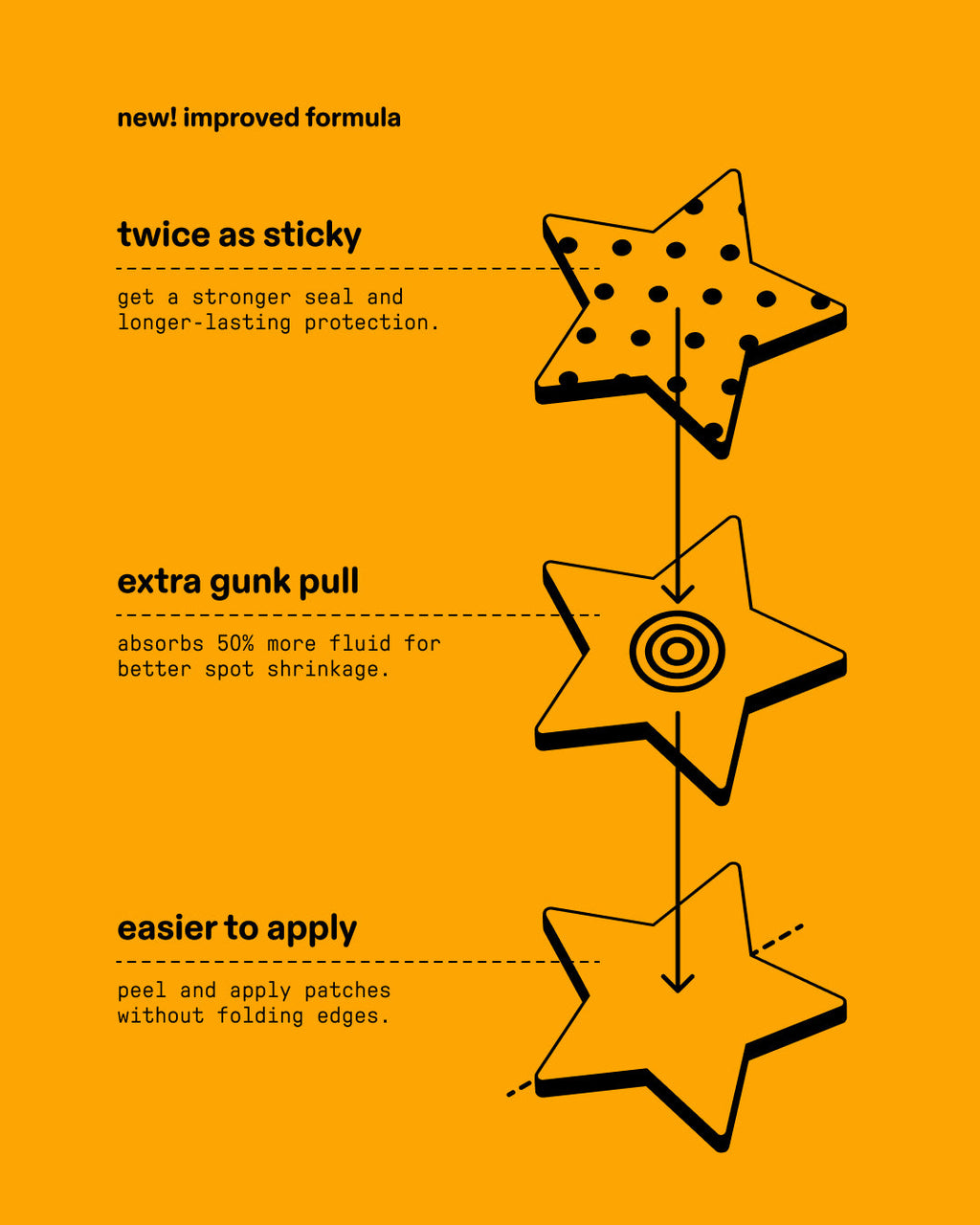 hydro-star® recovery - Face Care Clear Cover Patches