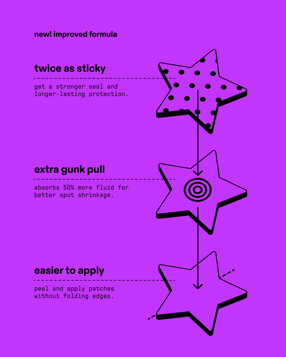 black star - Colorful Skin Care Stickers