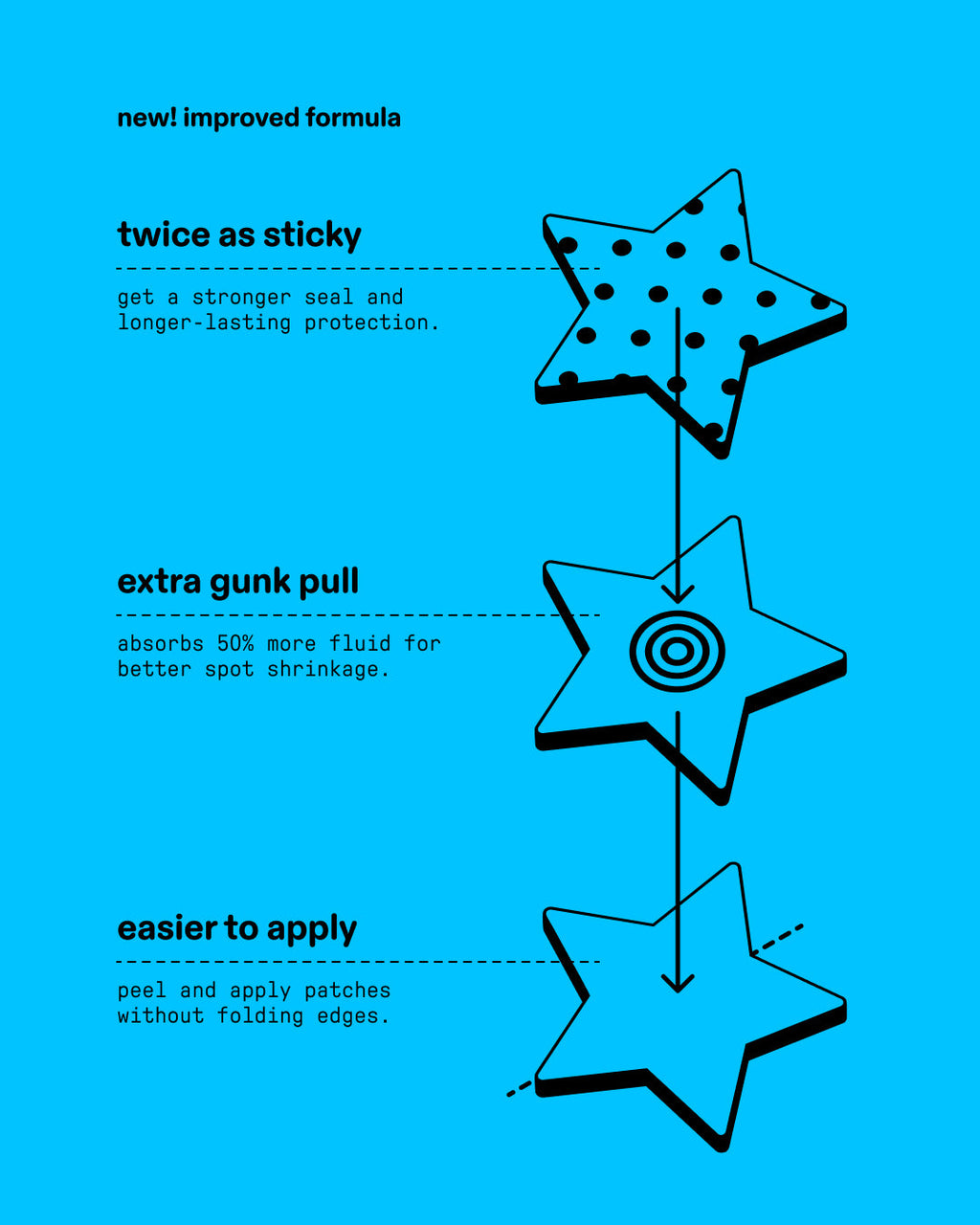 hydro-star® clear - Tiny Mini Face Patches