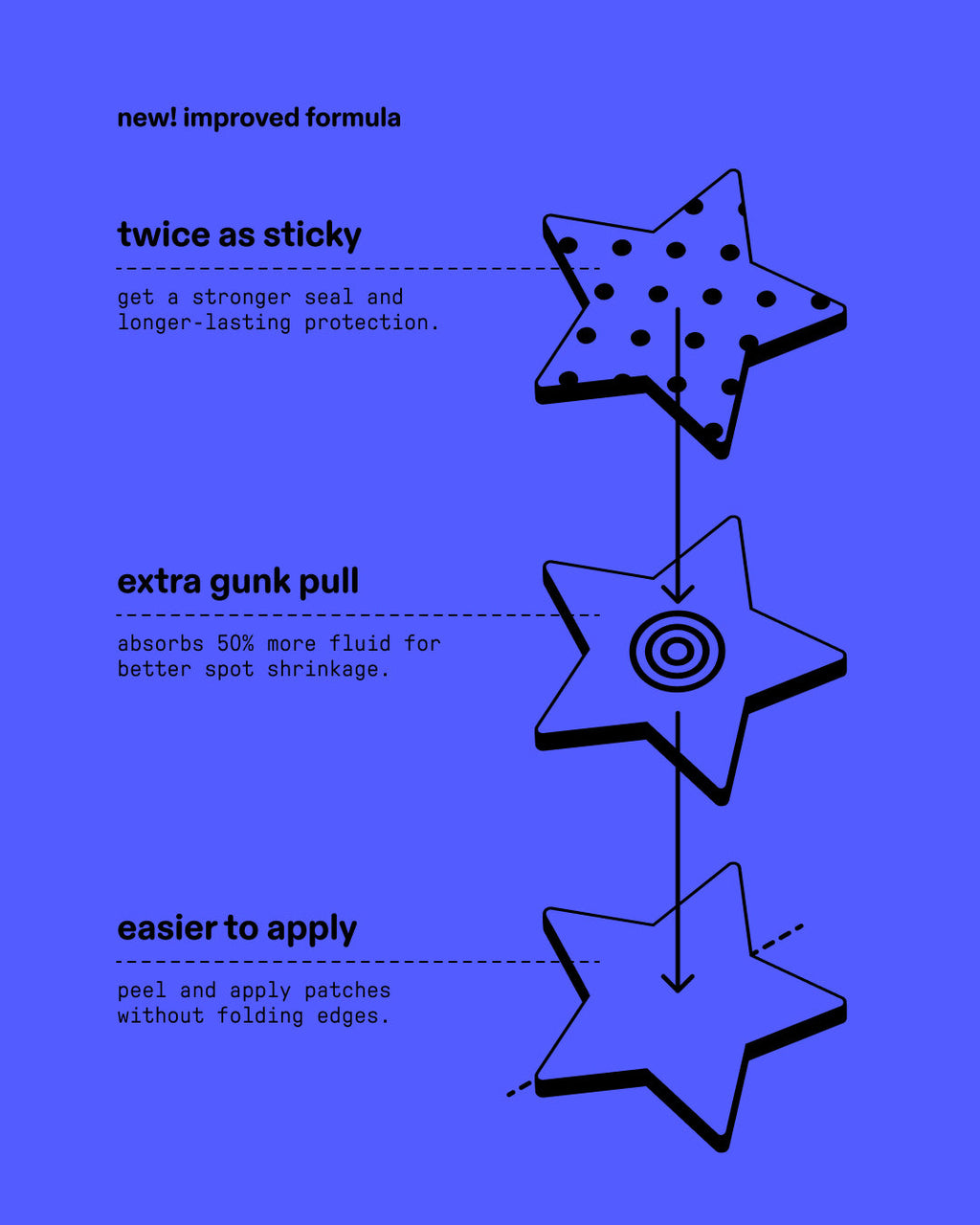 hydro-star® refill - Cute Makeup Bag Patches