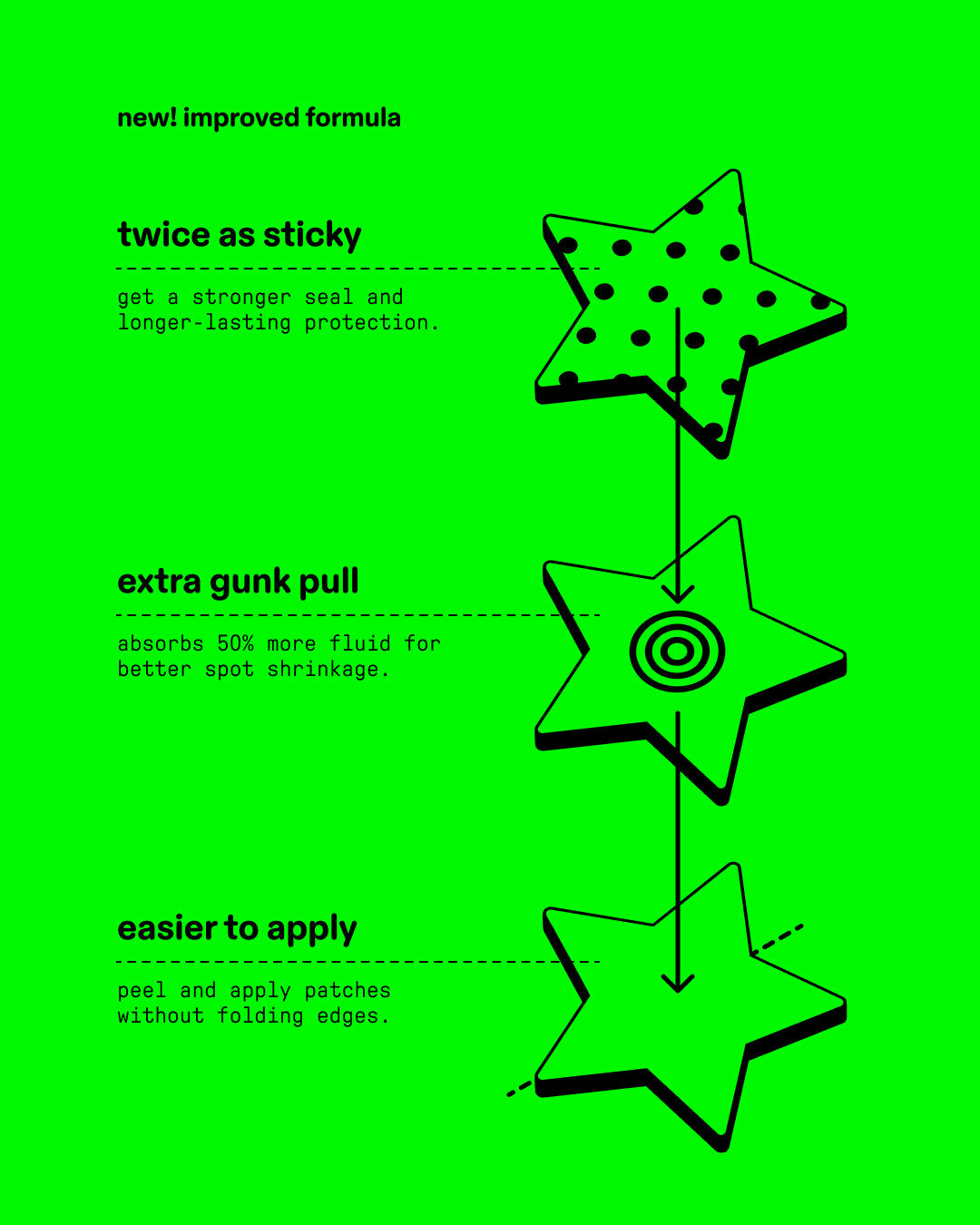 hydro-star® + salicylic acid - Everyday Face Patches