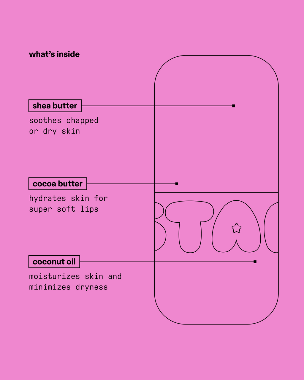 star balm® bubblegum bliss - Fresh Face Sticker Patches