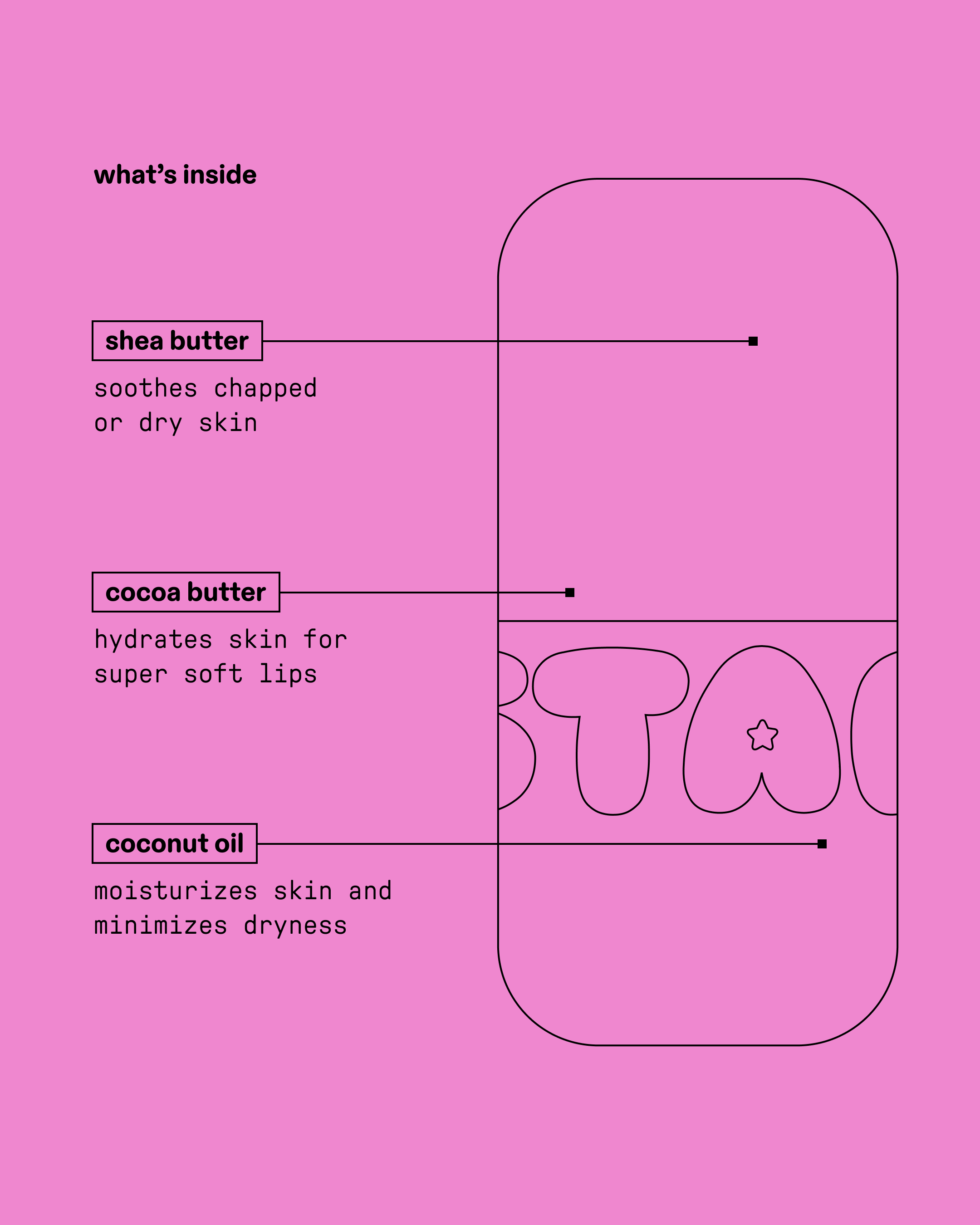star balm® bubblegum bliss - Fresh Face Sticker Patches