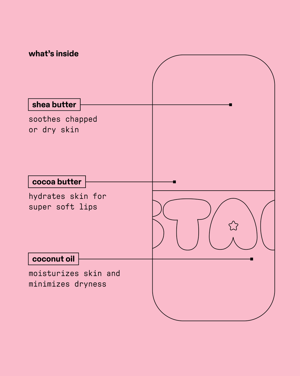 star balm® perfectly peachy - Daily Hydrocolloid Patches