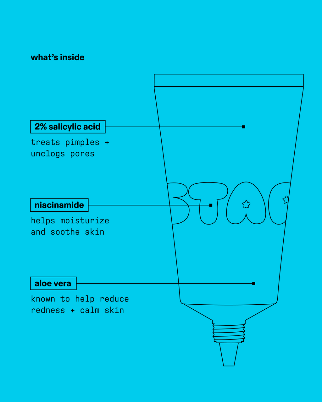 star treatment™ - Fresh Face Patches