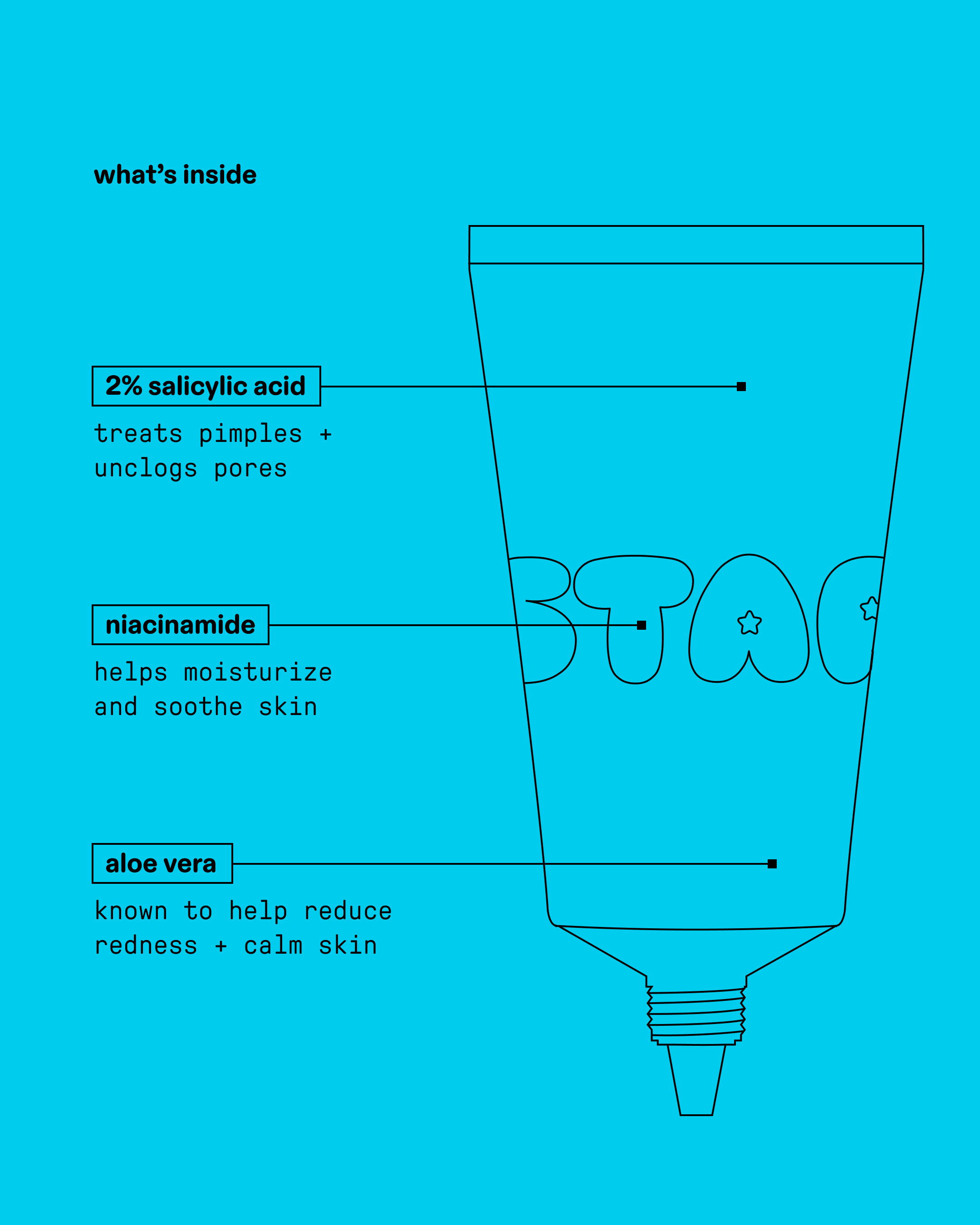 star treatment™ - Fresh Face Patches